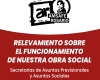 RELEVAMIENTO SOBRE EL FUNCIONAMIENTO DE NUESTRA OBRA SOCIAL