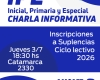 Charla Informativa IPE – Inicial, Primaria y Especial